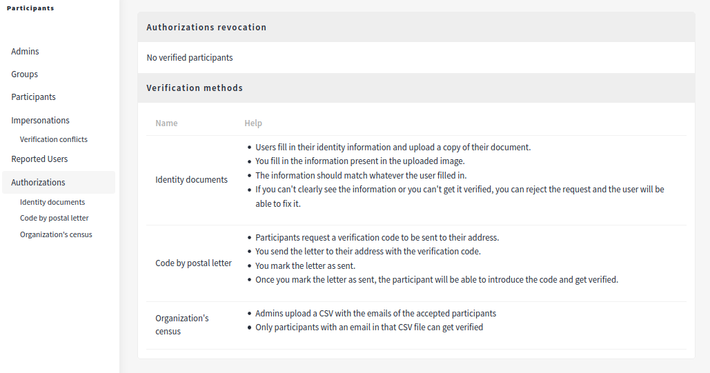 Authorizations in a default installation