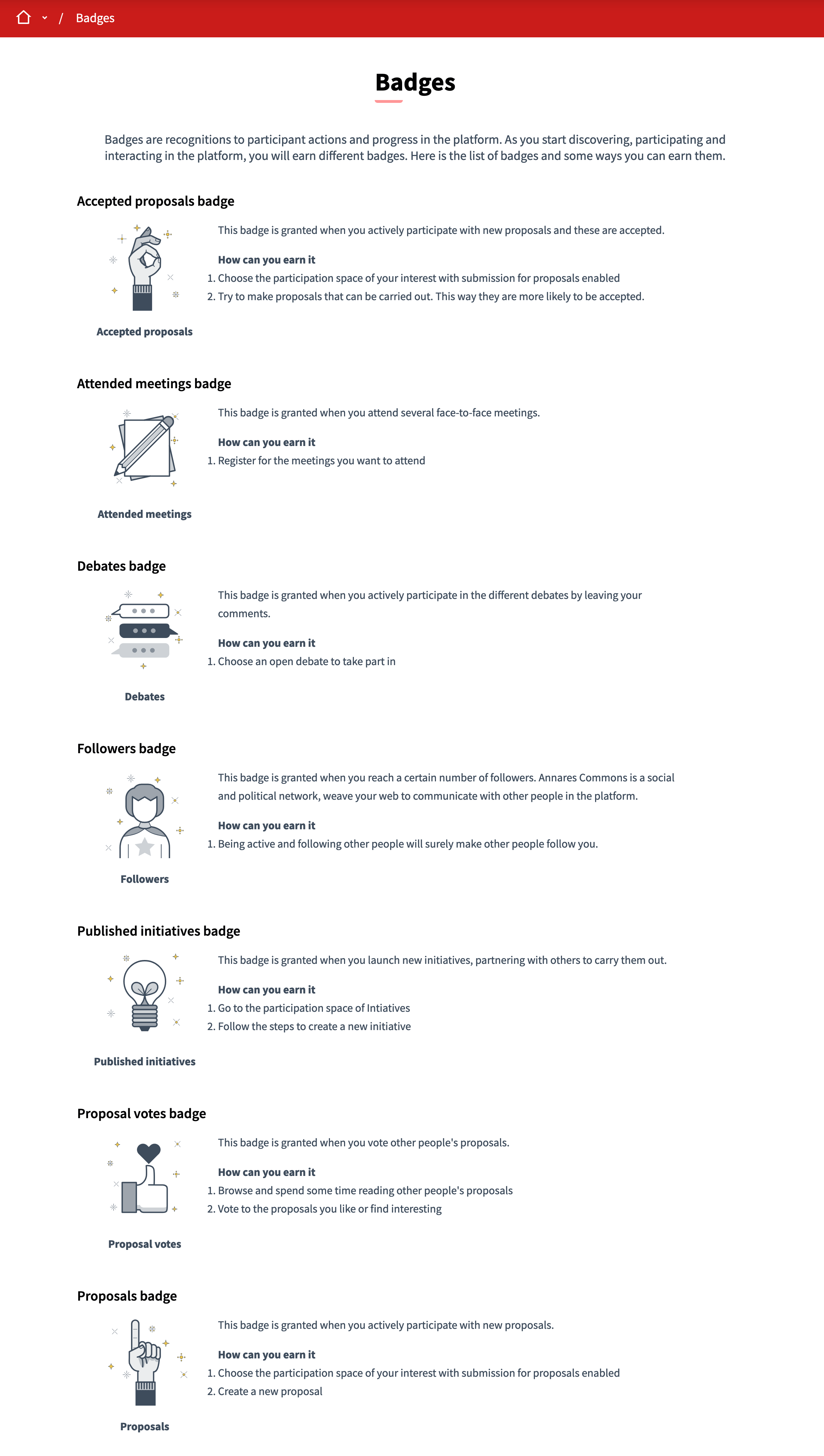 Badges page with badges explanation