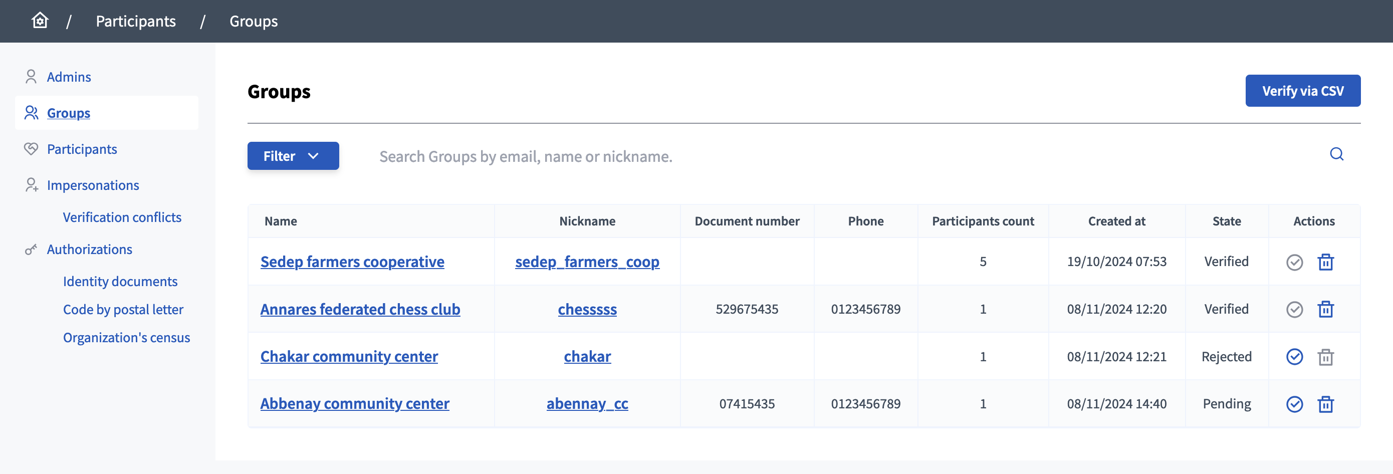 Admin panel: user group verifications