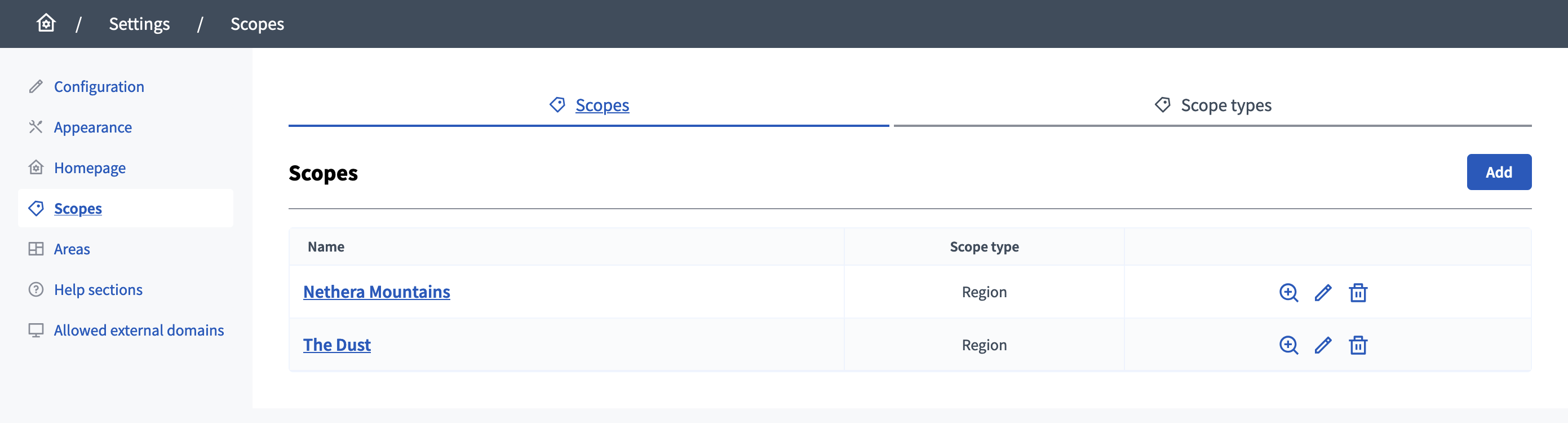 Scopes list