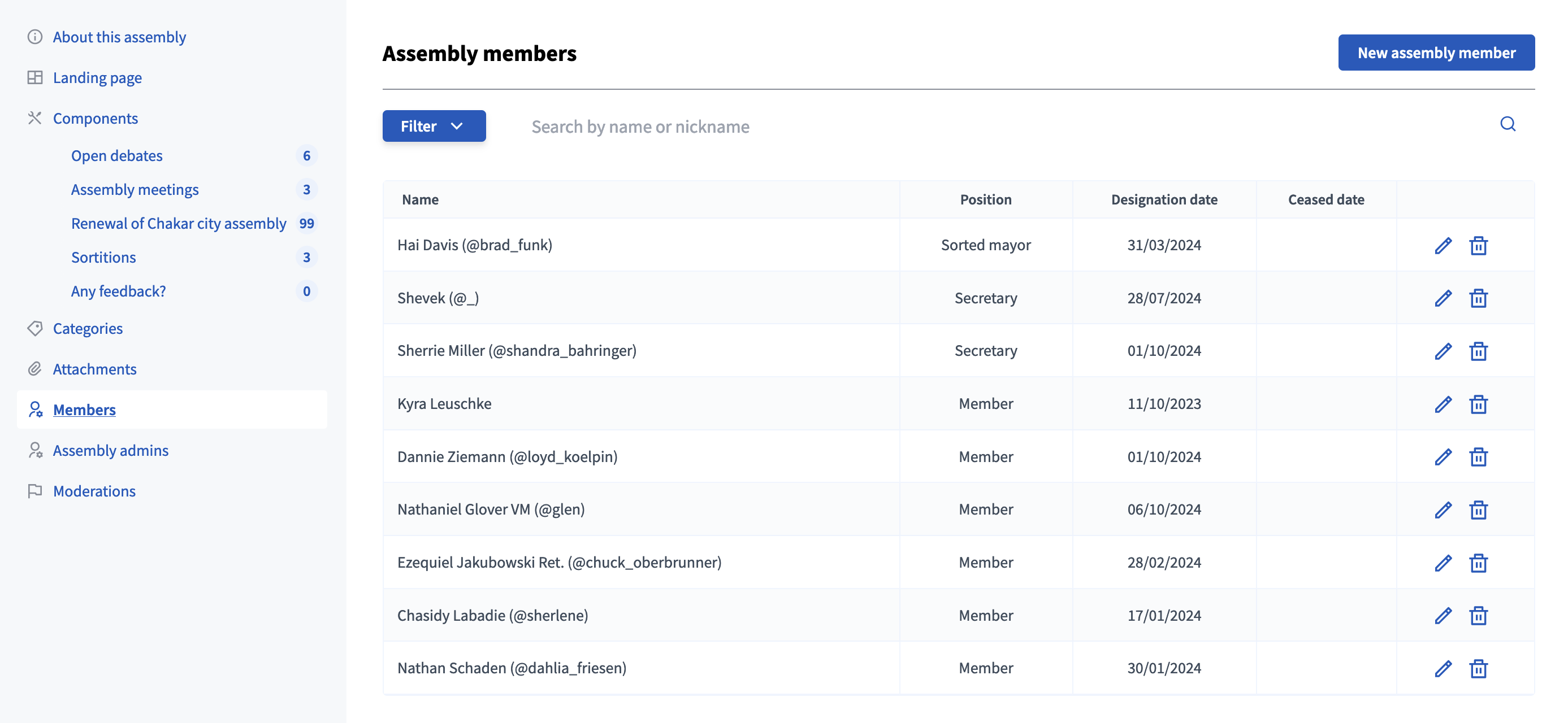 Assembly members administration list