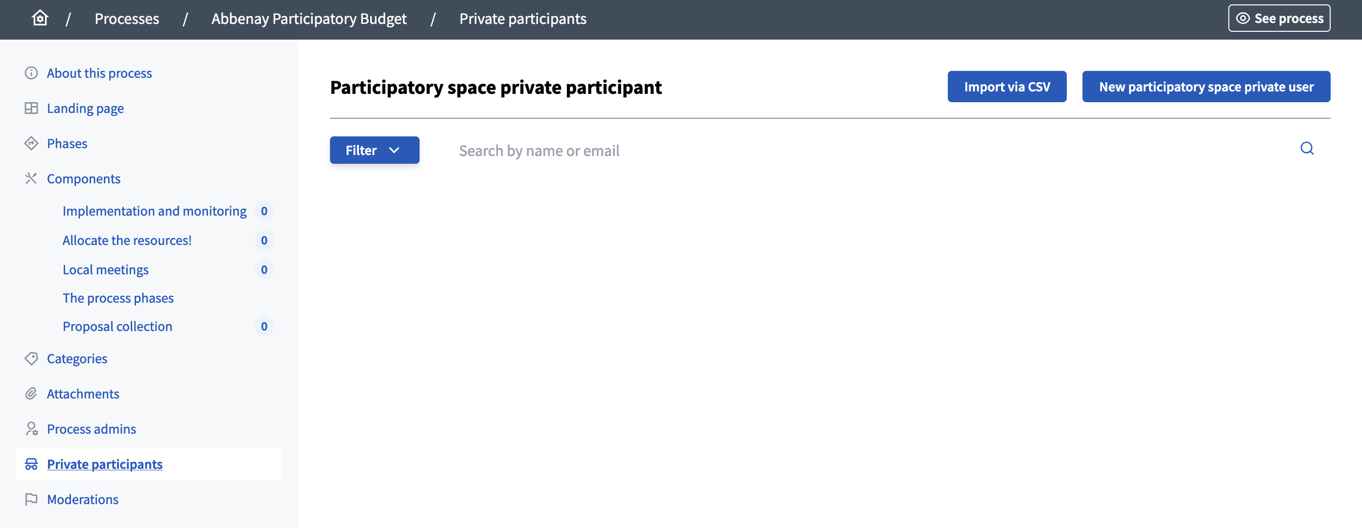 Private participants list