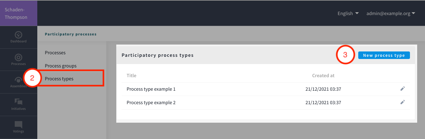 A screenshot of the back-end showing the button to create a new process type