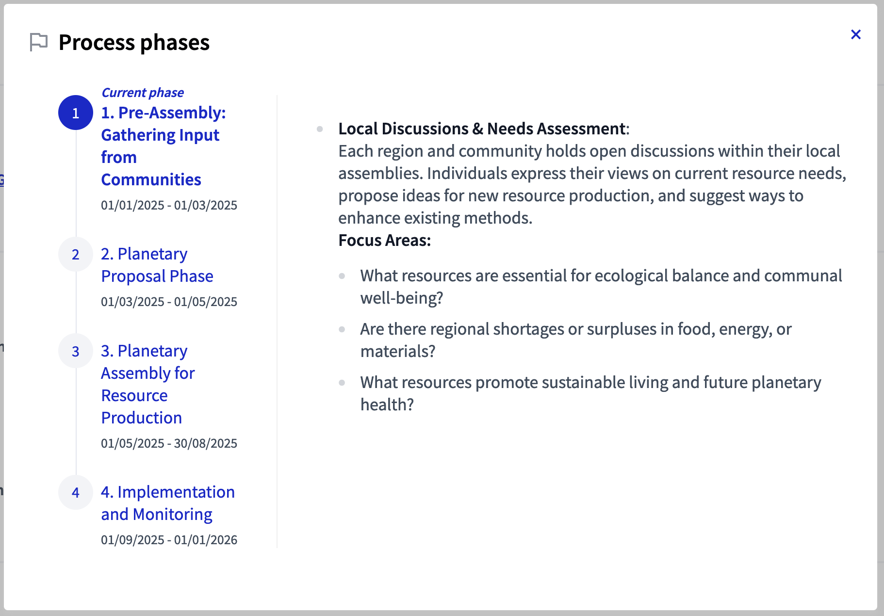 Process phases explanation