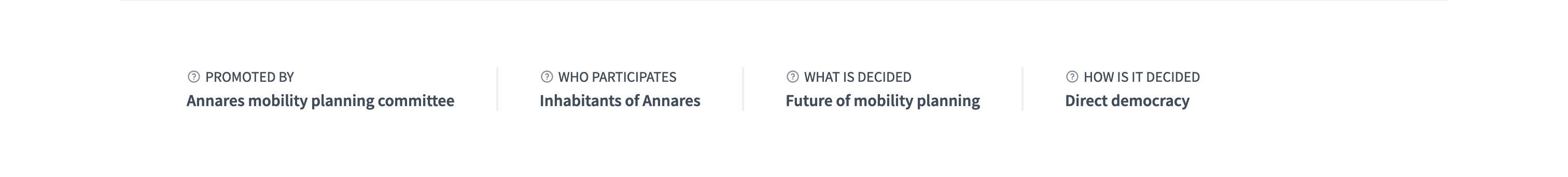 Participatory process group landing page metadata block