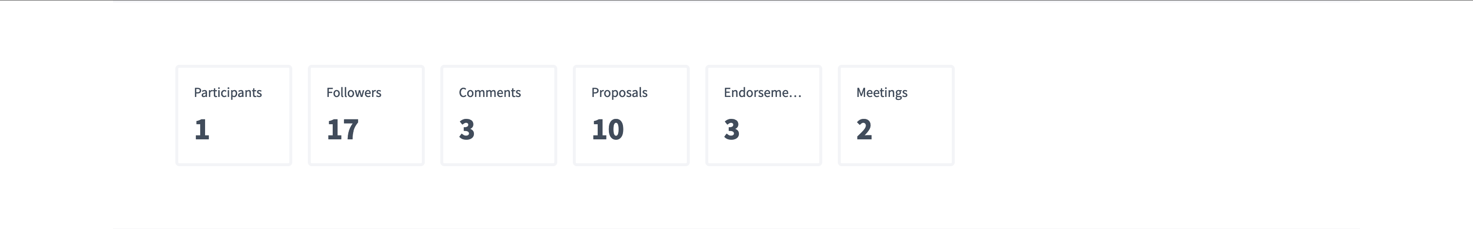 Participatory process group landing page statistics block