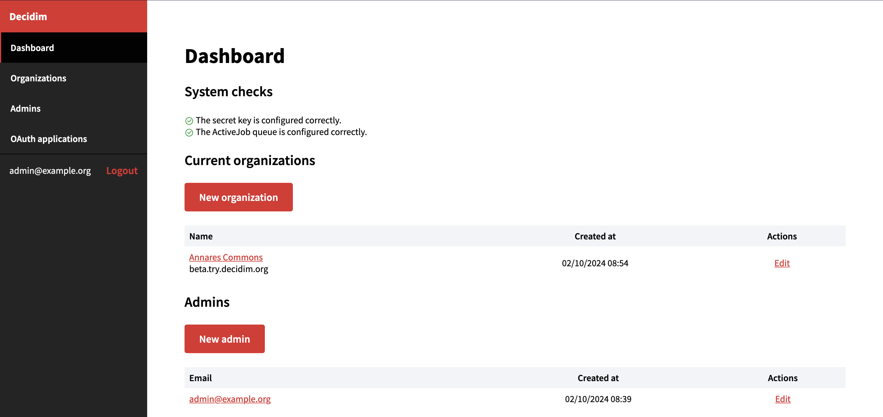 system empty dashboard