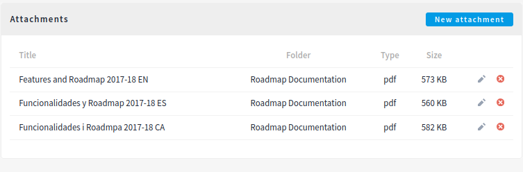 View the attachments in the admin interface