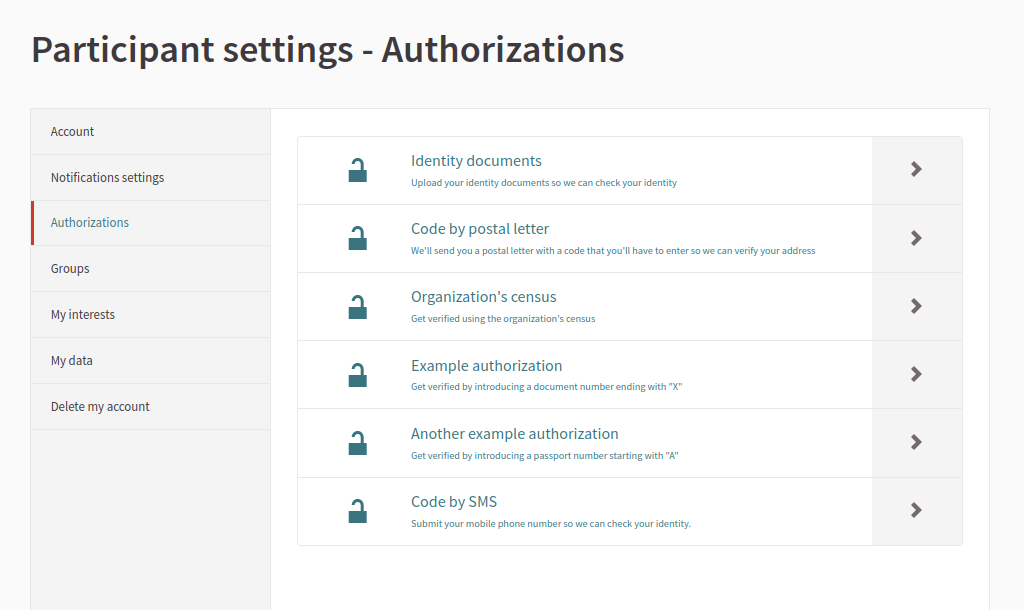 Authorizations in participants account