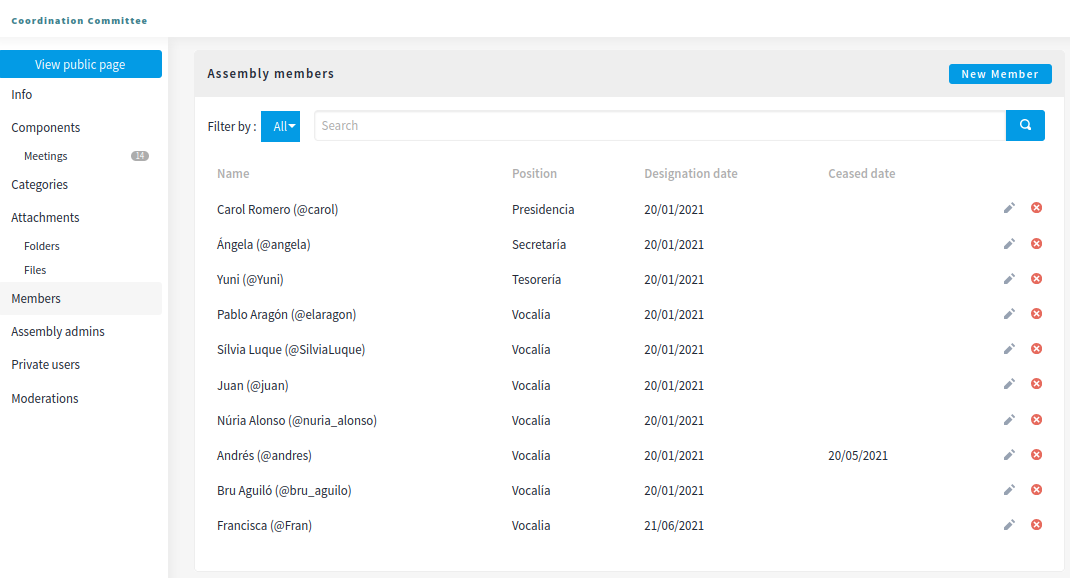 Assembly members admin list