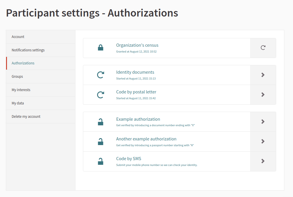 Authorizations