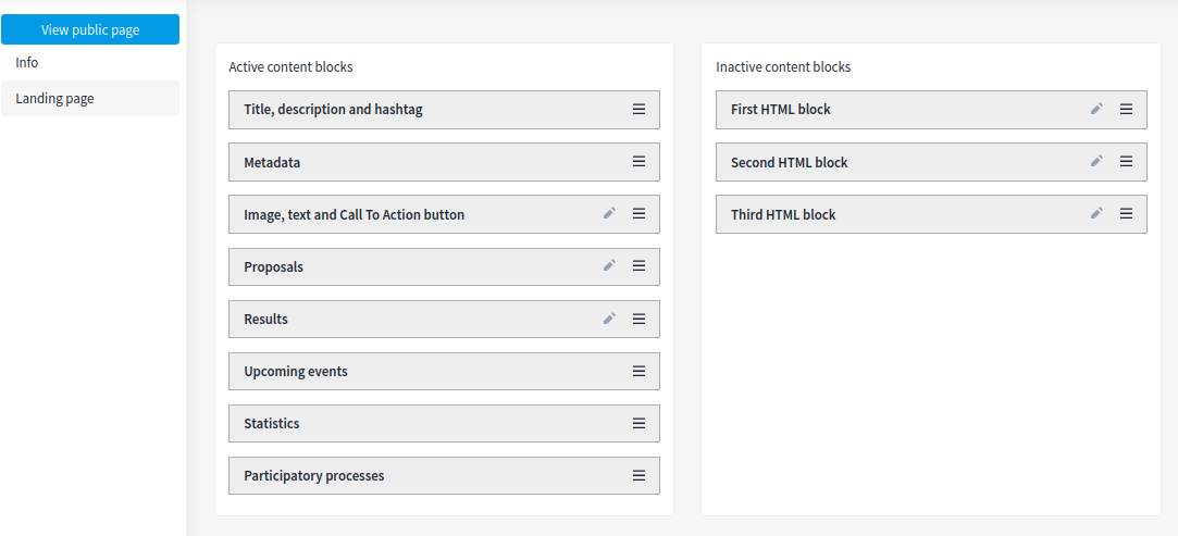 Participatory process group landing page