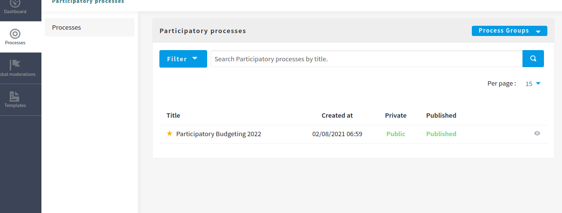 Process collaborators view