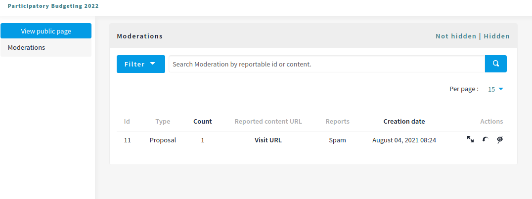 Process moderators view