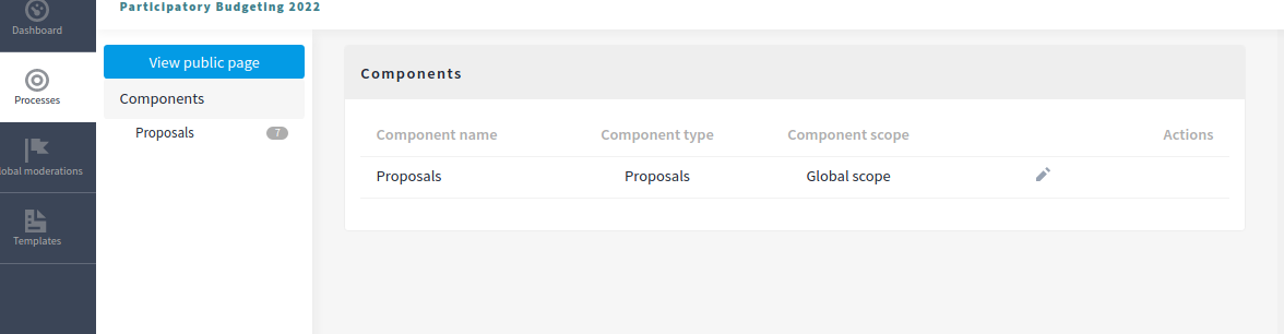 Process valuators view